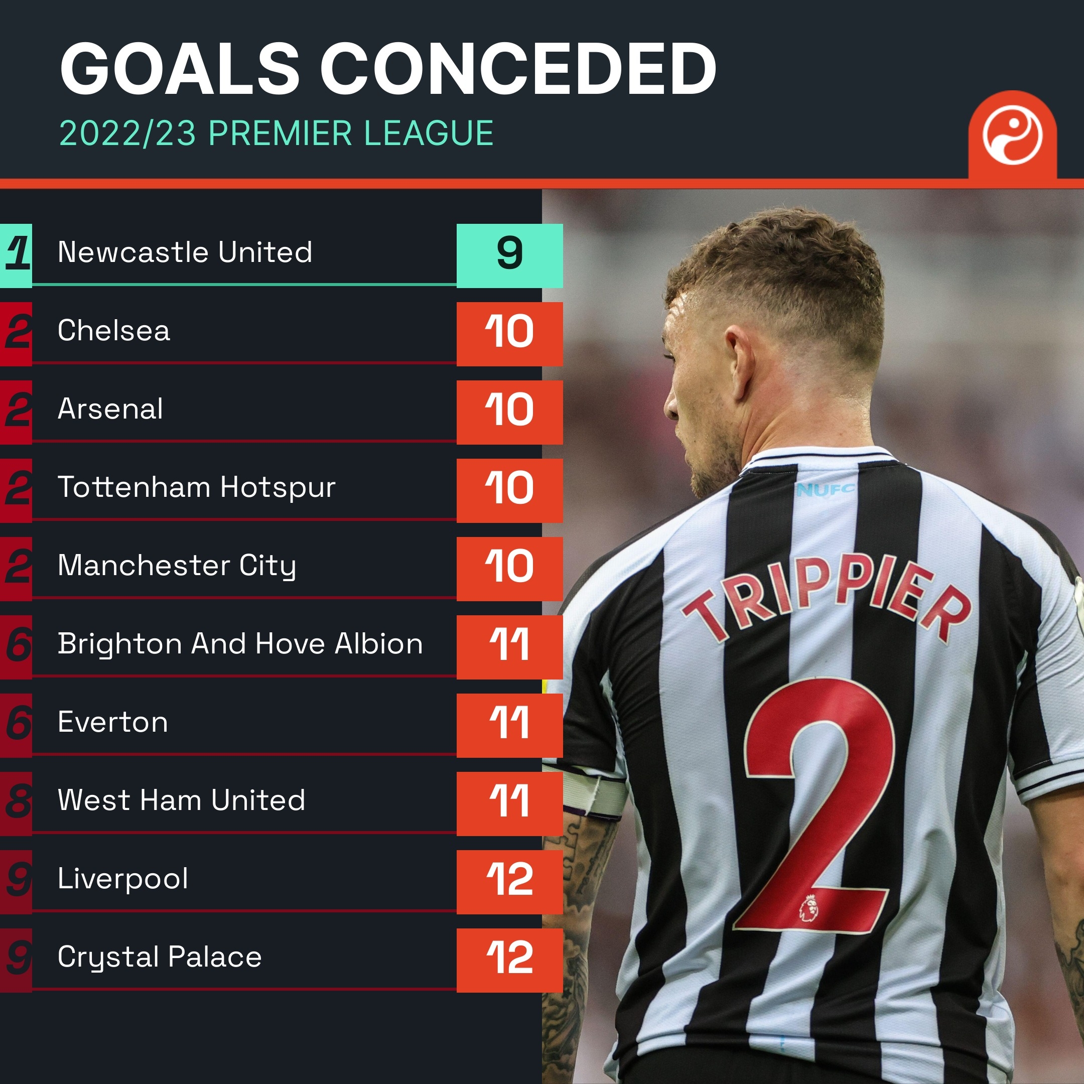 向他们倾斜 向他们倾斜